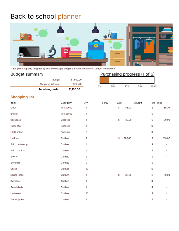 Excel Spreadsheet to Editable Tables