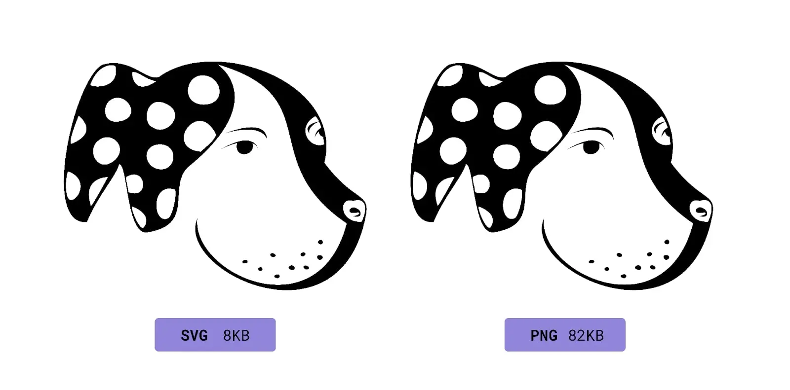 Comparison between the file sizes of SVG and PNG or JPG images