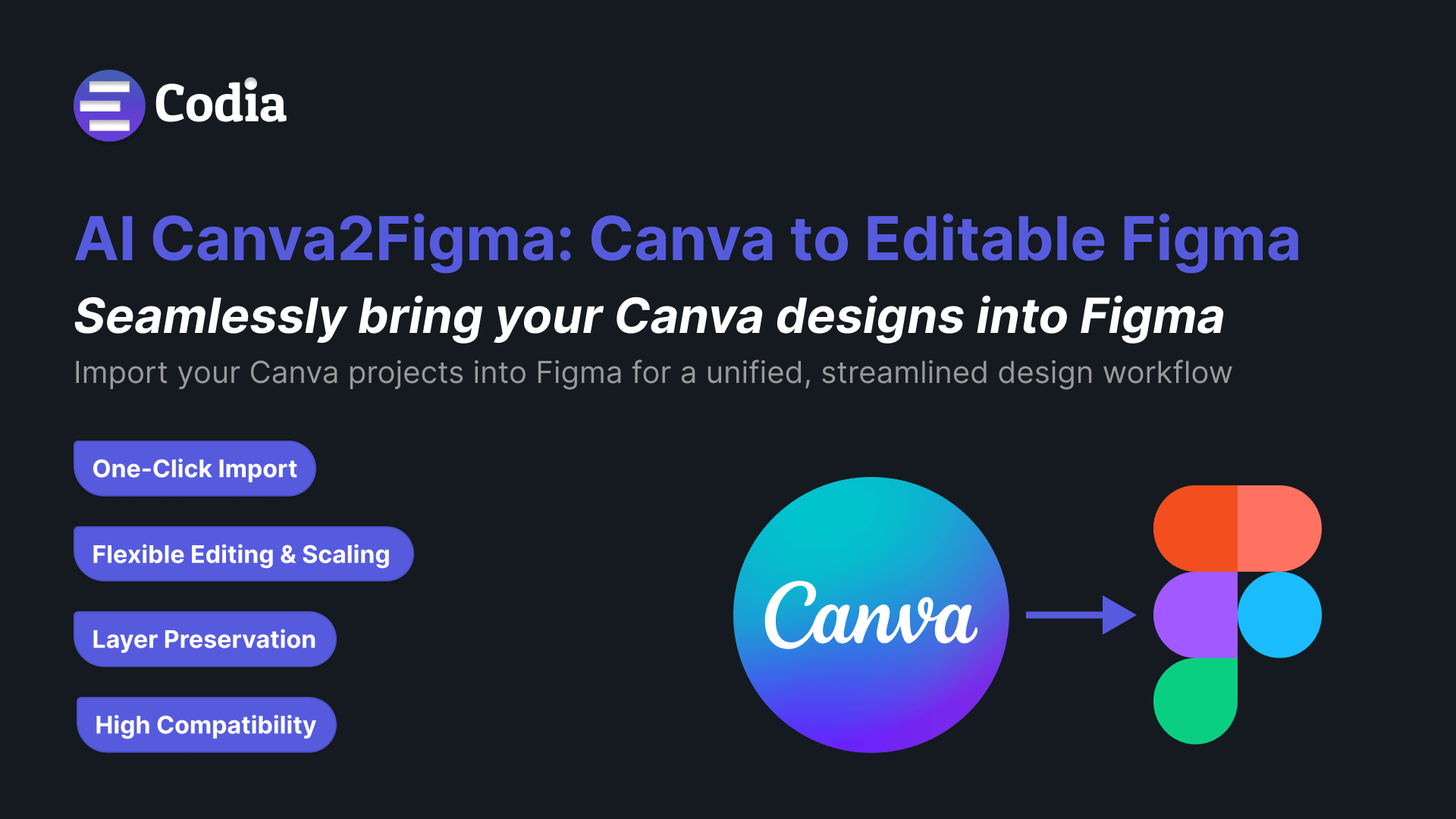Canva デザインを
